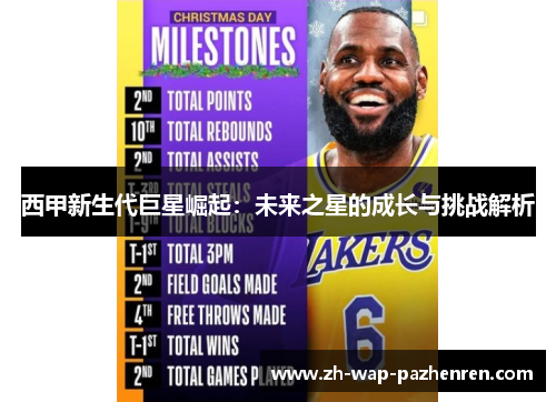 西甲新生代巨星崛起：未来之星的成长与挑战解析
