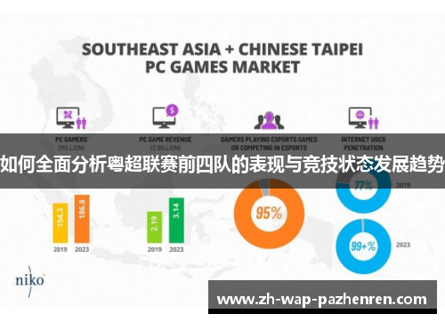 如何全面分析粤超联赛前四队的表现与竞技状态发展趋势