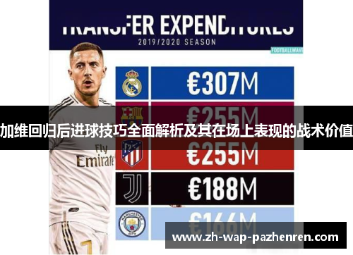加维回归后进球技巧全面解析及其在场上表现的战术价值 加维回归后进球技巧全面解析及其在场上表现的战术价值