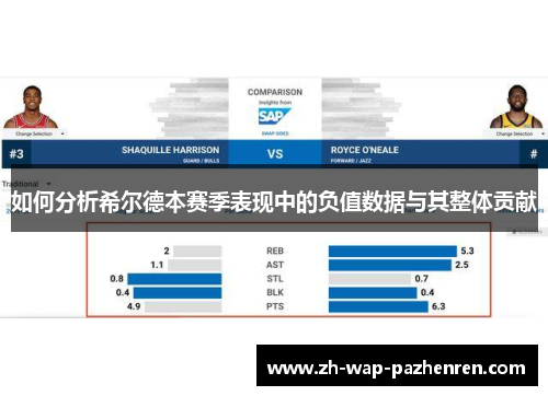 如何分析希尔德本赛季表现中的负值数据与其整体贡献