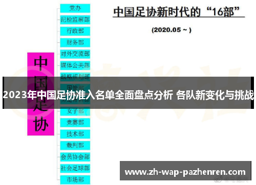 2023年中国足协准入名单全面盘点分析 各队新变化与挑战
