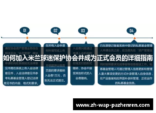 如何加入米兰球迷保护协会并成为正式会员的详细指南