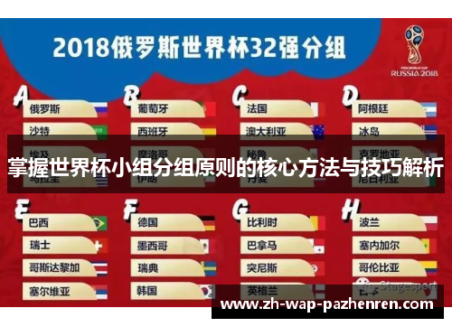 掌握世界杯小组分组原则的核心方法与技巧解析