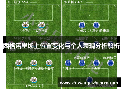 西格诺里场上位置变化与个人表现分析解析