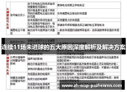 连续11场未进球的五大原因深度解析及解决方案 连续11场未进球的五大原因深度解析及解决方案