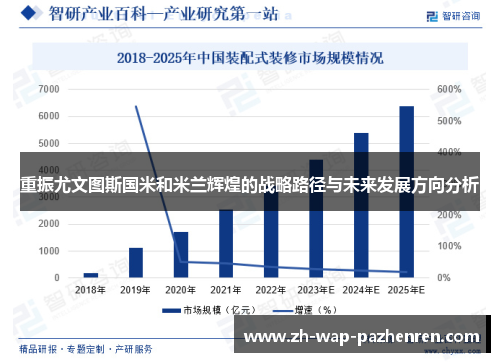 重振尤文图斯国米和米兰辉煌的战略路径与未来发展方向分析