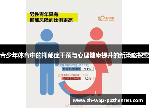 青少年体育中的抑郁症干预与心理健康提升的新策略探索 青少年体育中的抑郁症干预与心理健康提升的新策略探索