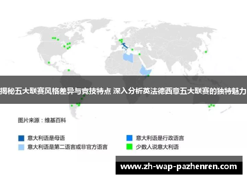 揭秘五大联赛风格差异与竞技特点 深入分析英法德西意五大联赛的独特魅力