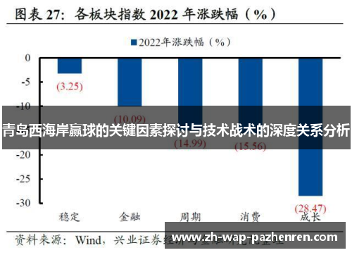 青岛西海岸赢球的关键因素探讨与技术战术的深度关系分析