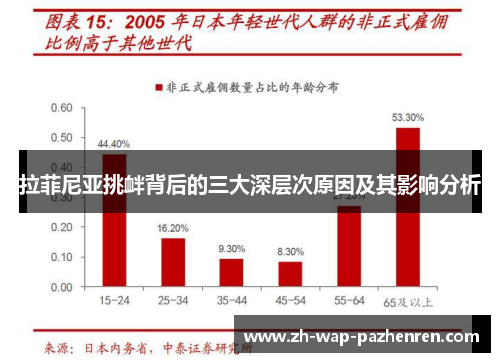 拉菲尼亚挑衅背后的三大深层次原因及其影响分析 拉菲尼亚挑衅背后的三大深层次原因及其影响分析