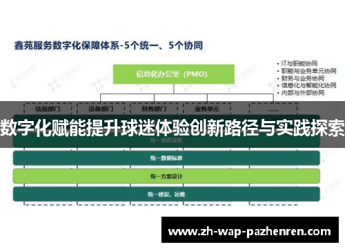 数字化赋能提升球迷体验创新路径与实践探索 数字化赋能提升球迷体验创新路径与实践探索