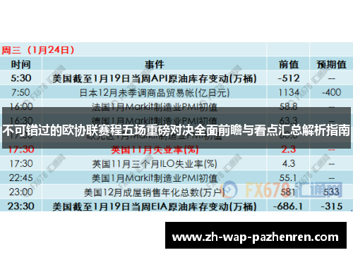 不可错过的欧协联赛程五场重磅对决全面前瞻与看点汇总解析指南 不可错过的欧协联赛程五场重磅对决全面前瞻与看点汇总解析指南
