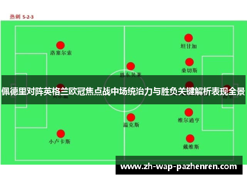 佩德里对阵英格兰欧冠焦点战中场统治力与胜负关键解析表现全景 佩德里对阵英格兰欧冠焦点战中场统治力与胜负关键解析表现全景