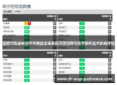 加维对阵曼联法甲关键战全场表现深度回顾与技术解析战术影响评估 加维对阵曼联法甲关键战全场表现深度回顾与技术解析战术影响评估